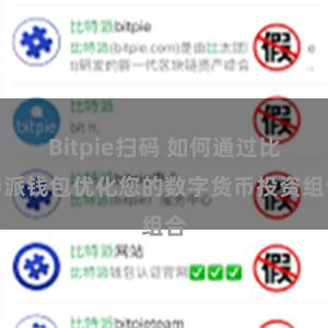 Bitpie扫码 如何通过比特派钱包优化您的数字货币投资组合