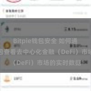 Bitpie钱包安全 如何通过比特派钱包查看去中心化金融（DeFi）市场的实时数据
