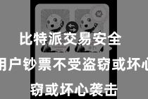 比特派交易安全  确保用户钞票不受盗窃或坏心袭击
